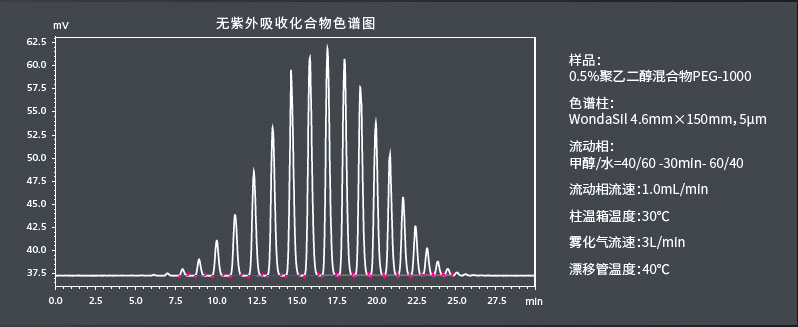 Essentia ELSD-16l(f)ɢzy(c)