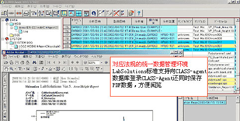 LabSolutions LC/GC uɫVվ