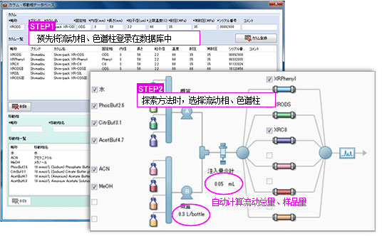 Nexera Method Scouting System ȫλķ̽ϵy(tng)