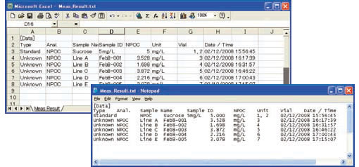 TOC-Control VXܛ