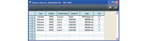 TOC-Control VXܛ